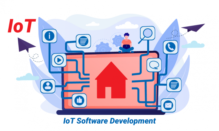 IoT Software Development – Nheights